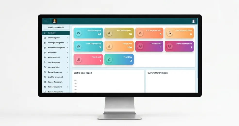 Admin dashboard