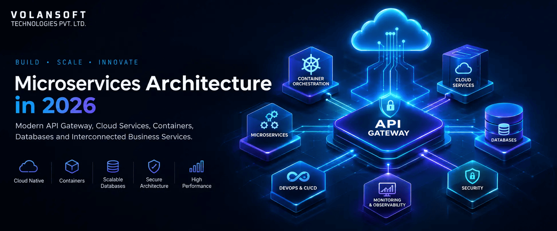 Microservices Architecture in 2026: Patterns, Benefits, and Real-World Examples